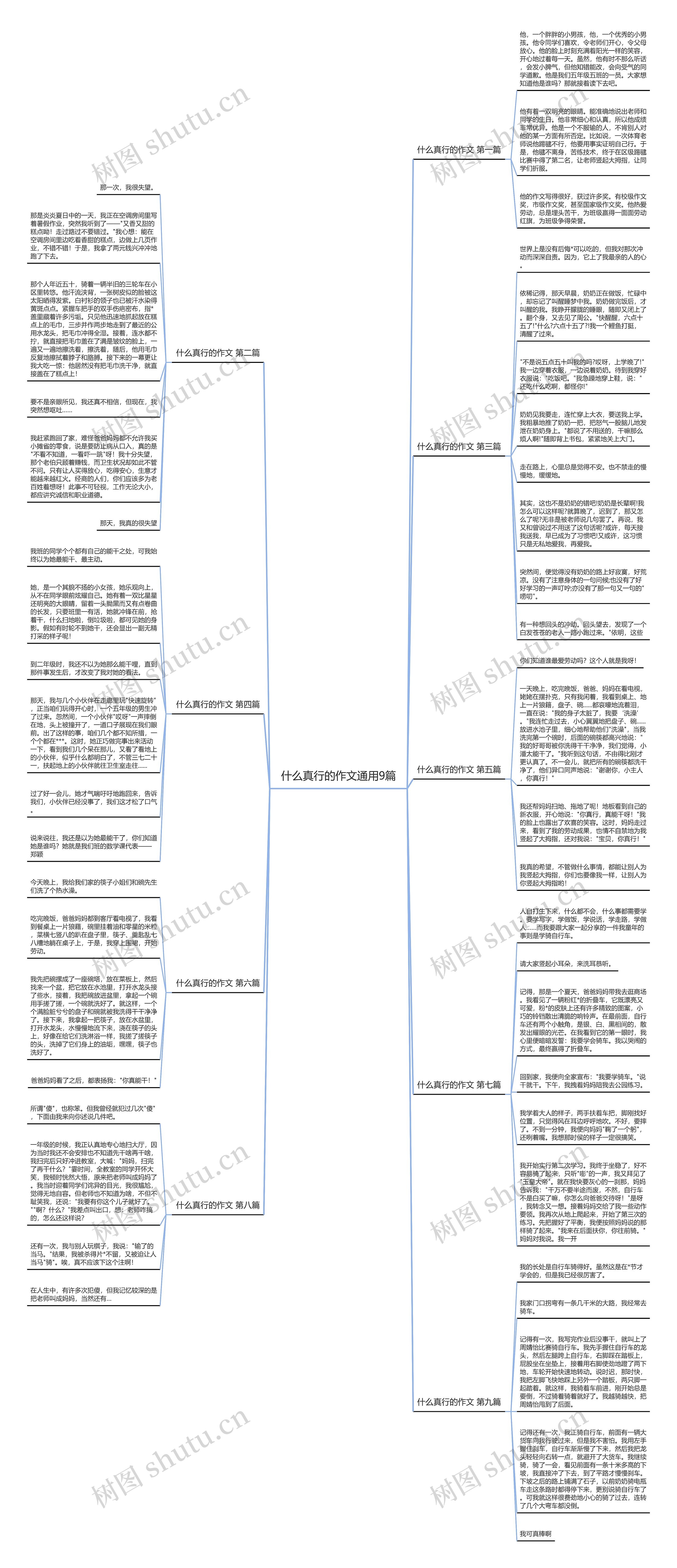 什么真行的作文通用9篇 什么真行的作文通用9篇