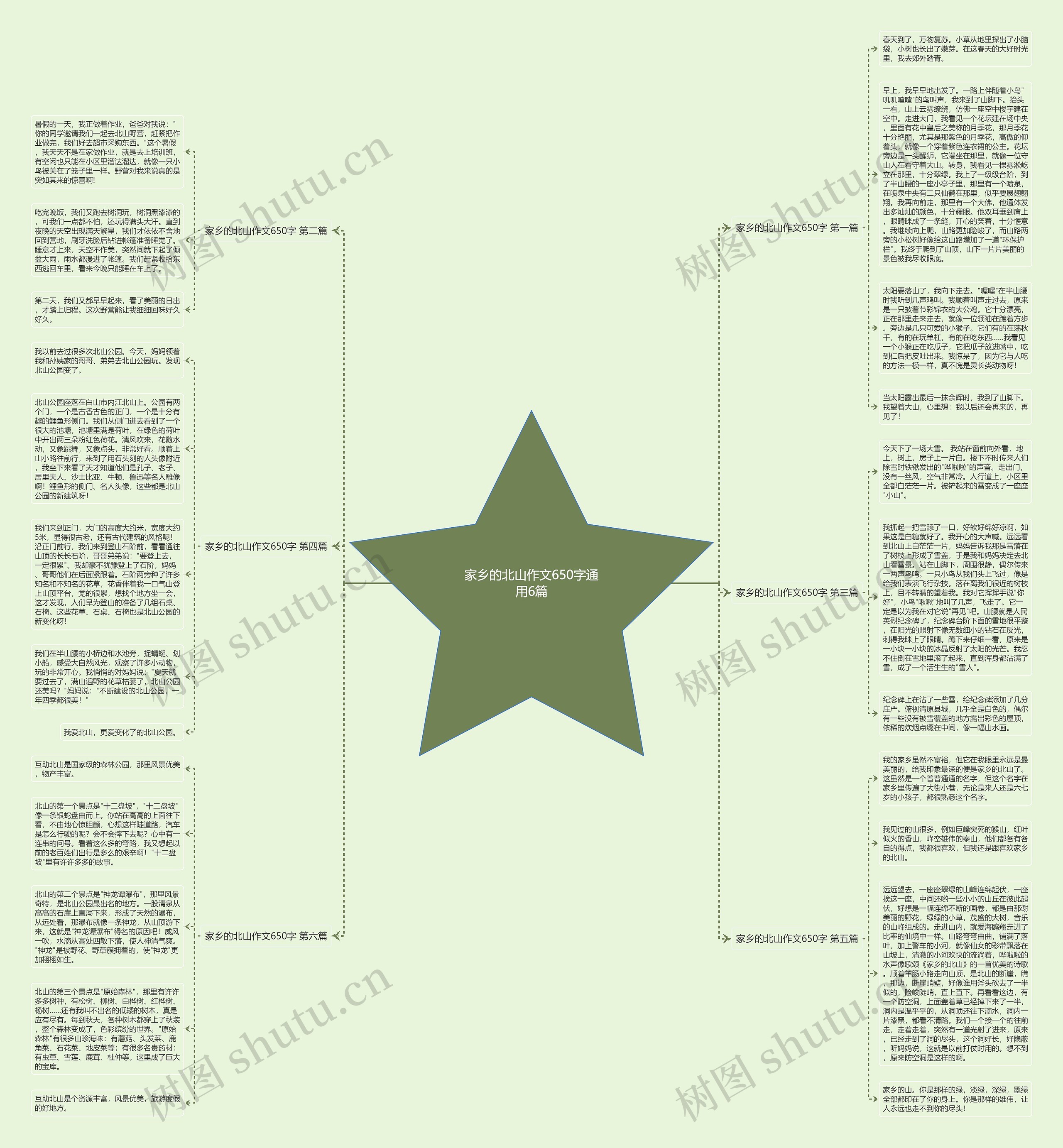 家乡的北山作文650字通用6篇 家乡的北山作文650字通用6篇