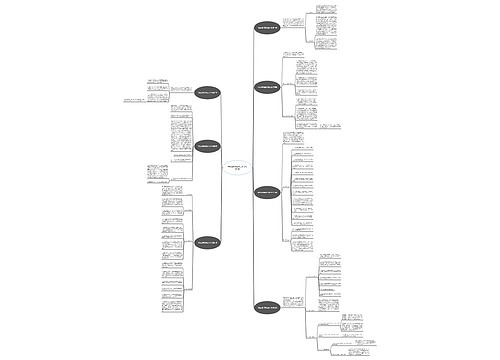 学生会督导部的工作计划共7篇