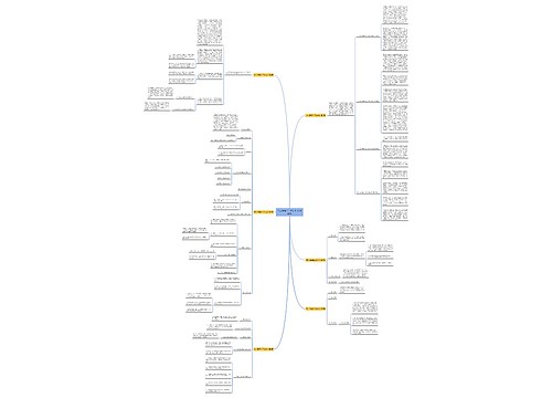 怎么写招生工作计划(优选6篇)