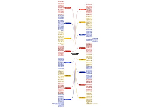 暑假印象最深刻的事情400字作文16篇