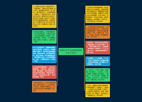 感恩的句子说说配图(感恩的句子诗句)