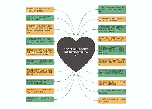 伤心分手的句子说说心情短语_(分手挽回作文1000字) 伤心分手的句子说说心情短语_(分手挽回作文1000字)