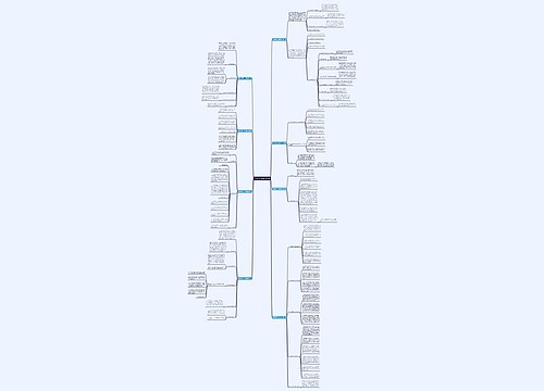 项目管理工作计划表8篇