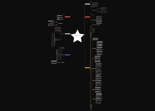 大同网络推广合同范本(精选6篇) 大同网络推广合同范本(精选6篇)