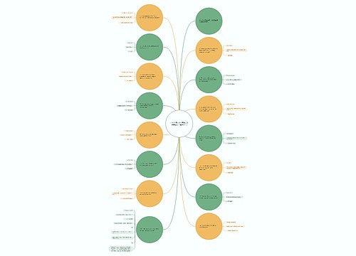 关于友情的句子英语_(友情英语句子唯美短句)