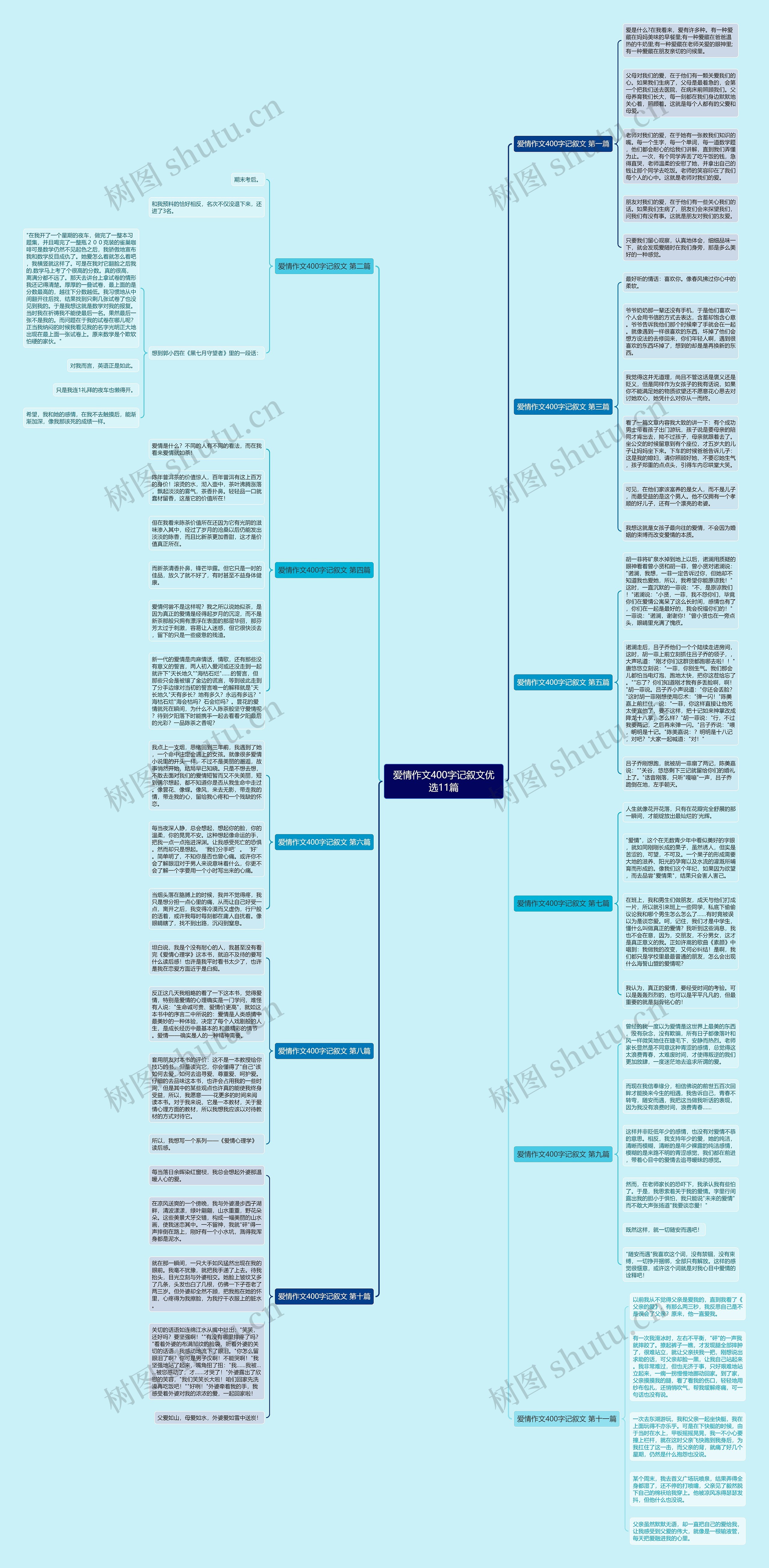 爱情作文400字记叙文优选11篇 爱情作文400字记叙文优选11篇