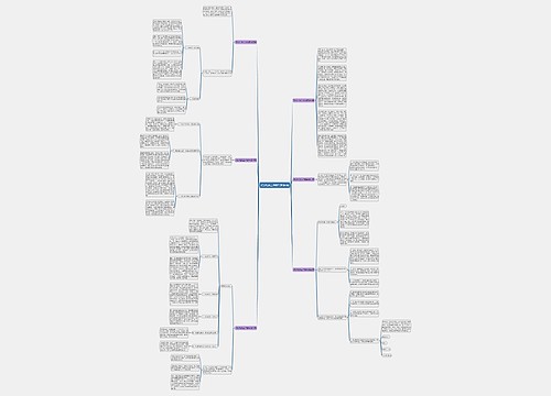对公柜员工作总结推荐6篇 对公柜员工作总结推荐6篇