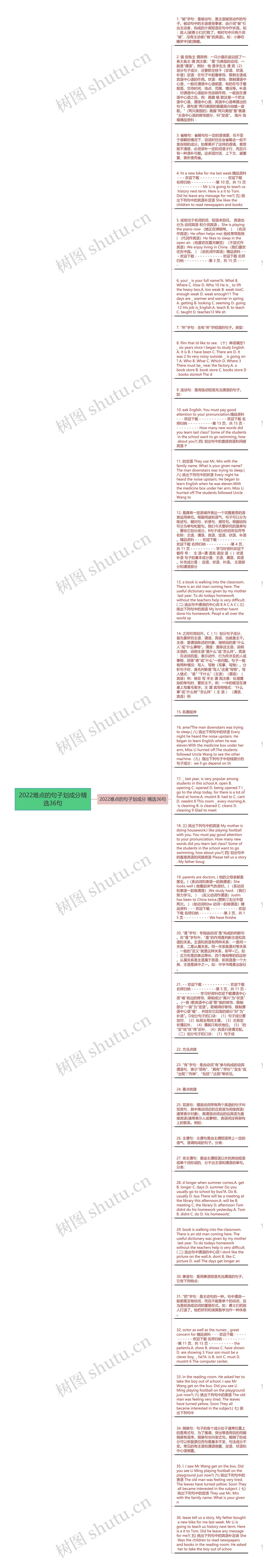 2022难点的句子划成分精选36句思维导图