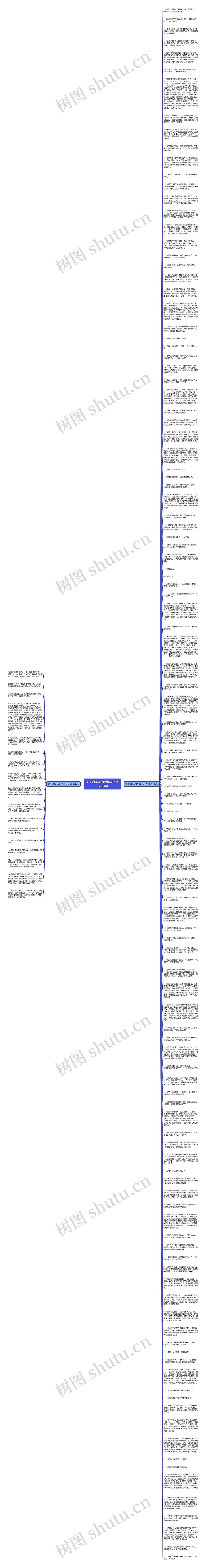 关于海棠花的优美句子精选134句思维导图