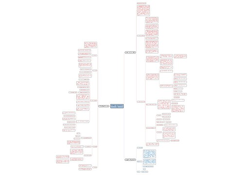 科室绩效申请书范文(汇总3篇) 科室绩效申请书范文(汇总3篇)
