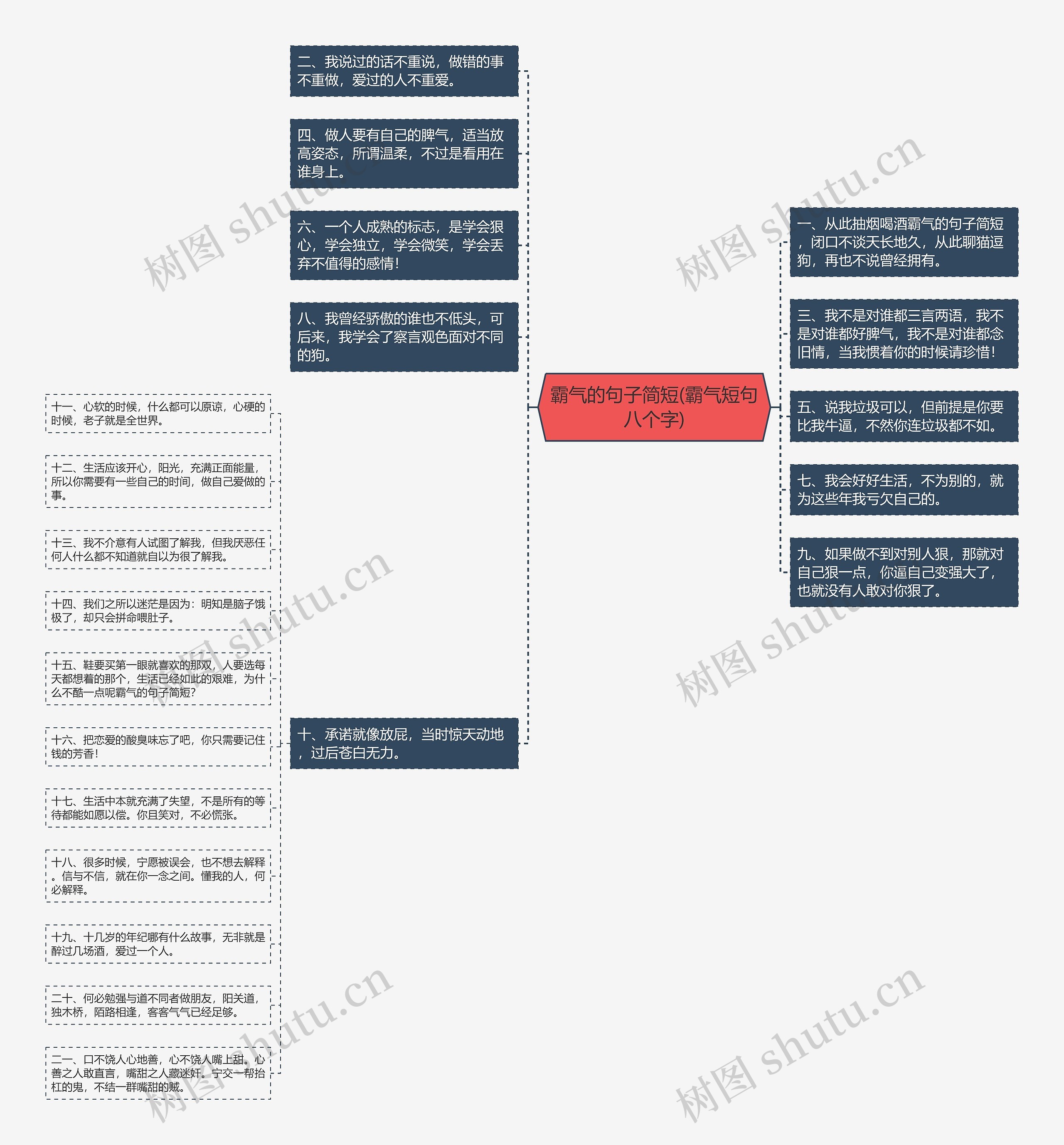 霸气的句子简短(霸气短句八个字) 霸气的句子简短(霸气短句八个字)