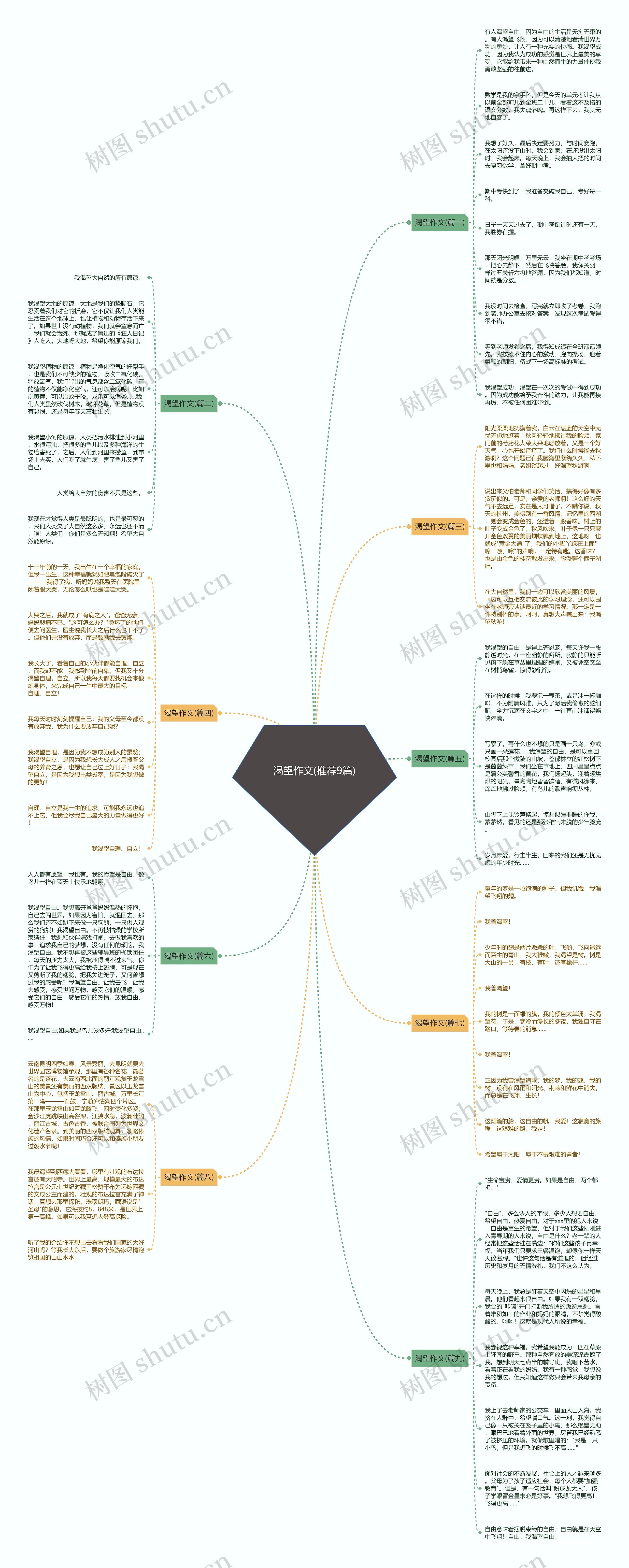 渴望作文(推荐9篇) 渴望作文(推荐9篇)