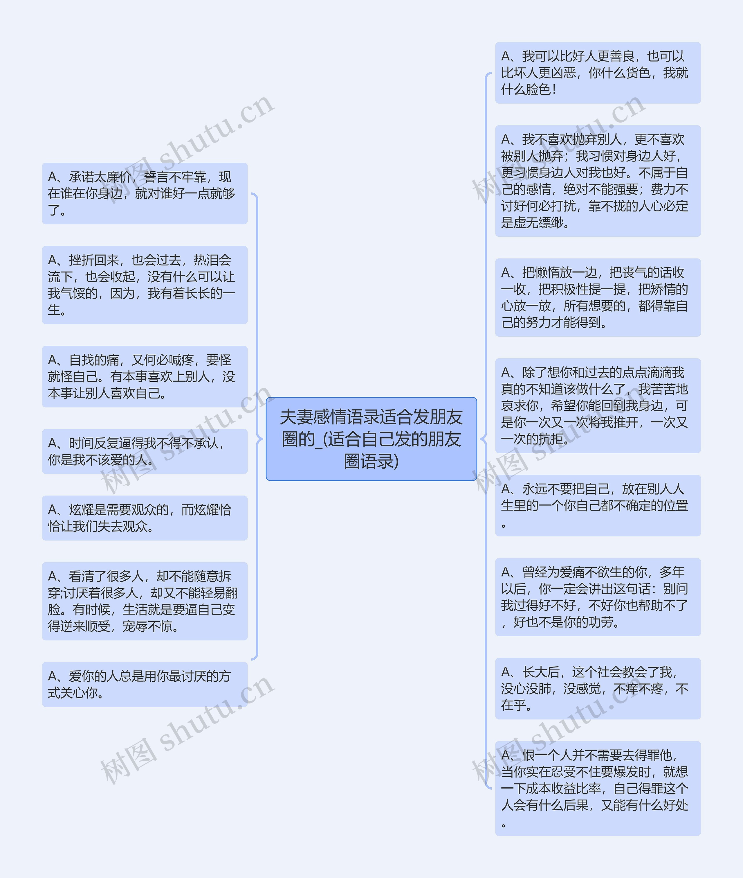 夫妻感情语录适合发朋友圈的_(适合自己发的朋友圈语录)