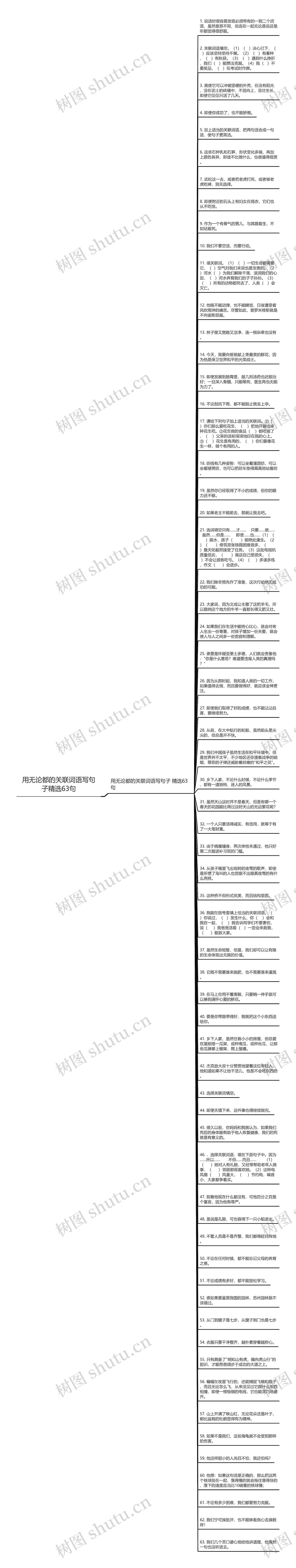 用无论都的关联词语写句子精选63句思维导图