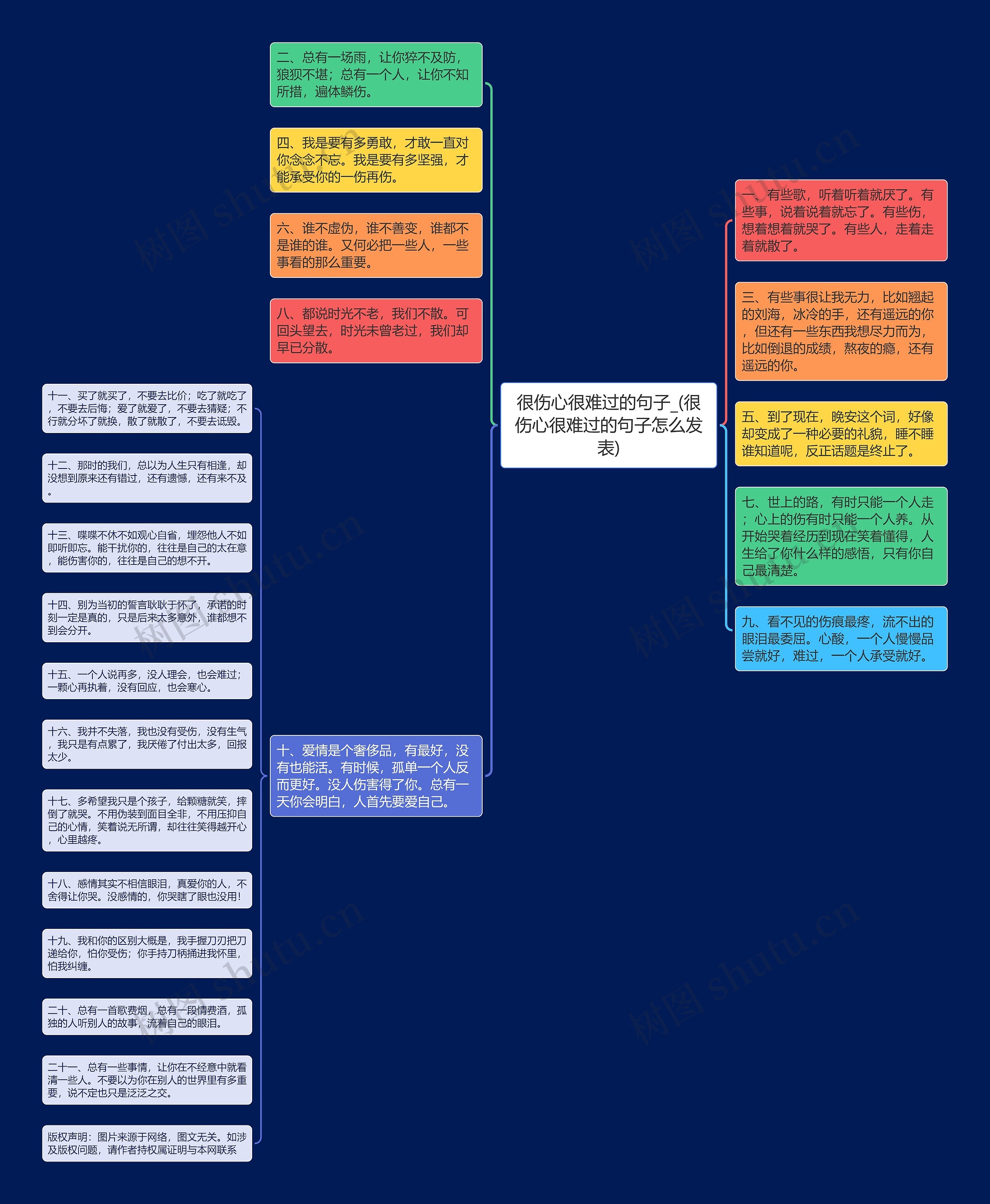 很伤心很难过的句子_(很伤心很难过的句子怎么发表) 很伤心很难过的句子_(很伤心很难过的句子怎么发表)