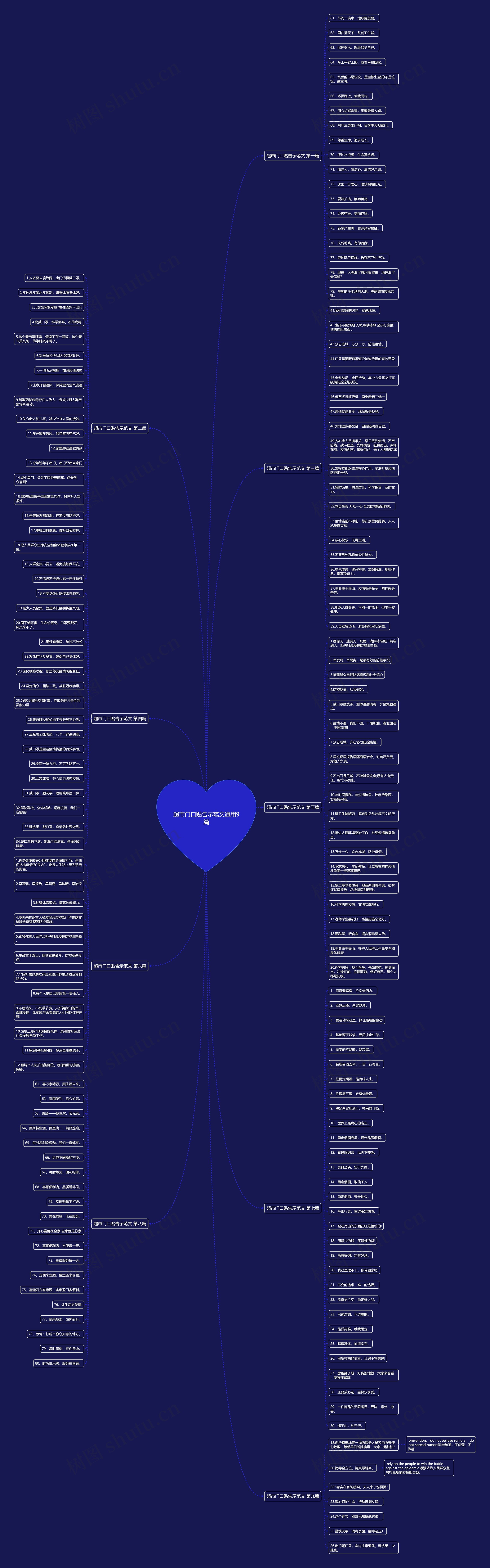 超市门口贴告示范文通用9篇 超市门口贴告示范文通用9篇