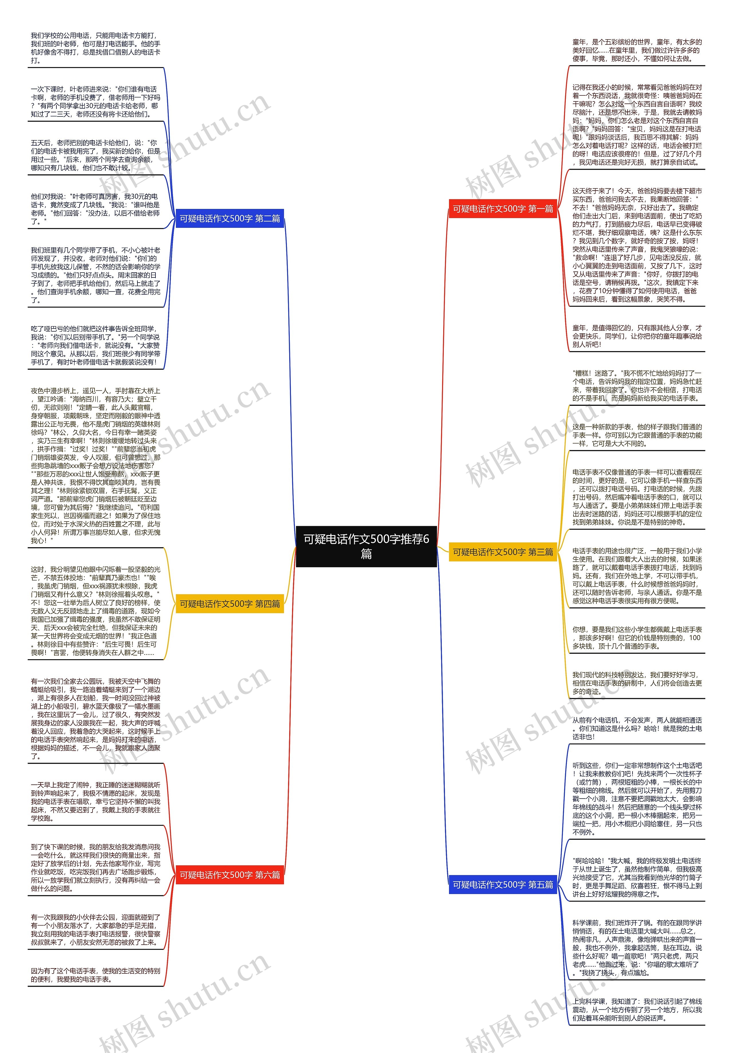 可疑电话作文500字推荐6篇思维导图