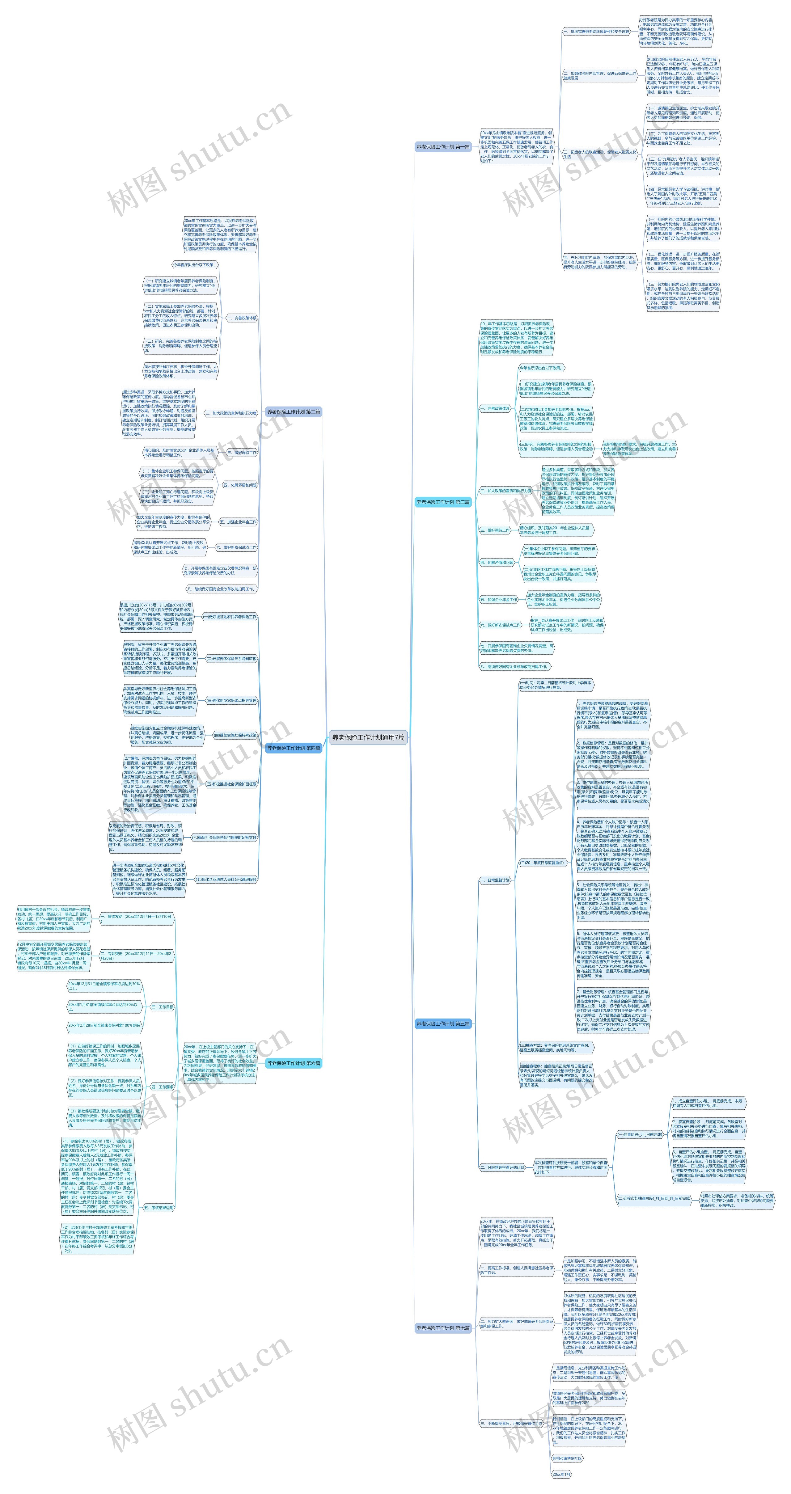 养老保险工作计划通用7篇思维导图高清图 养老保险工作计划通用7篇思维导图