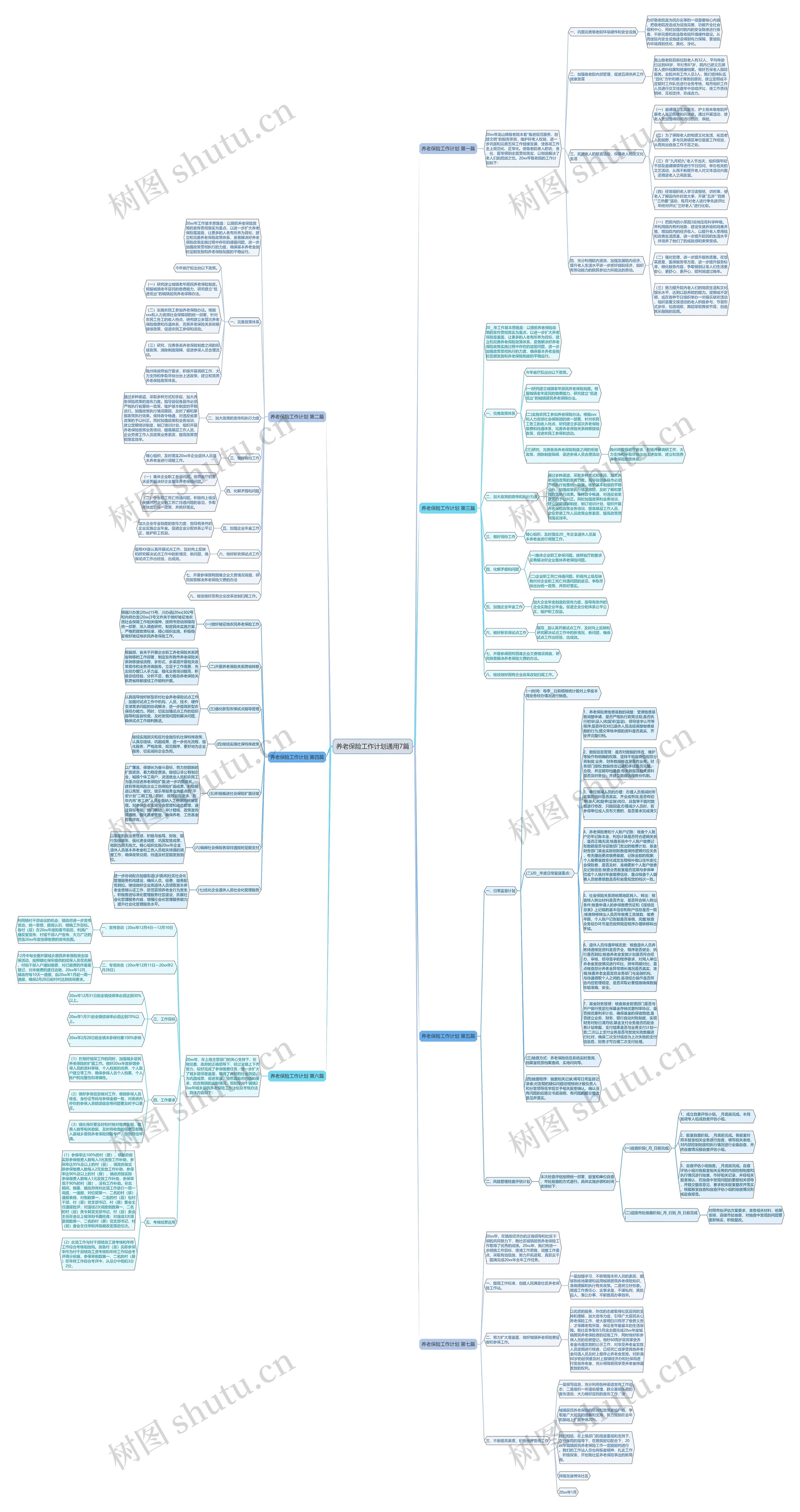 养老保险工作计划通用7篇思维导图