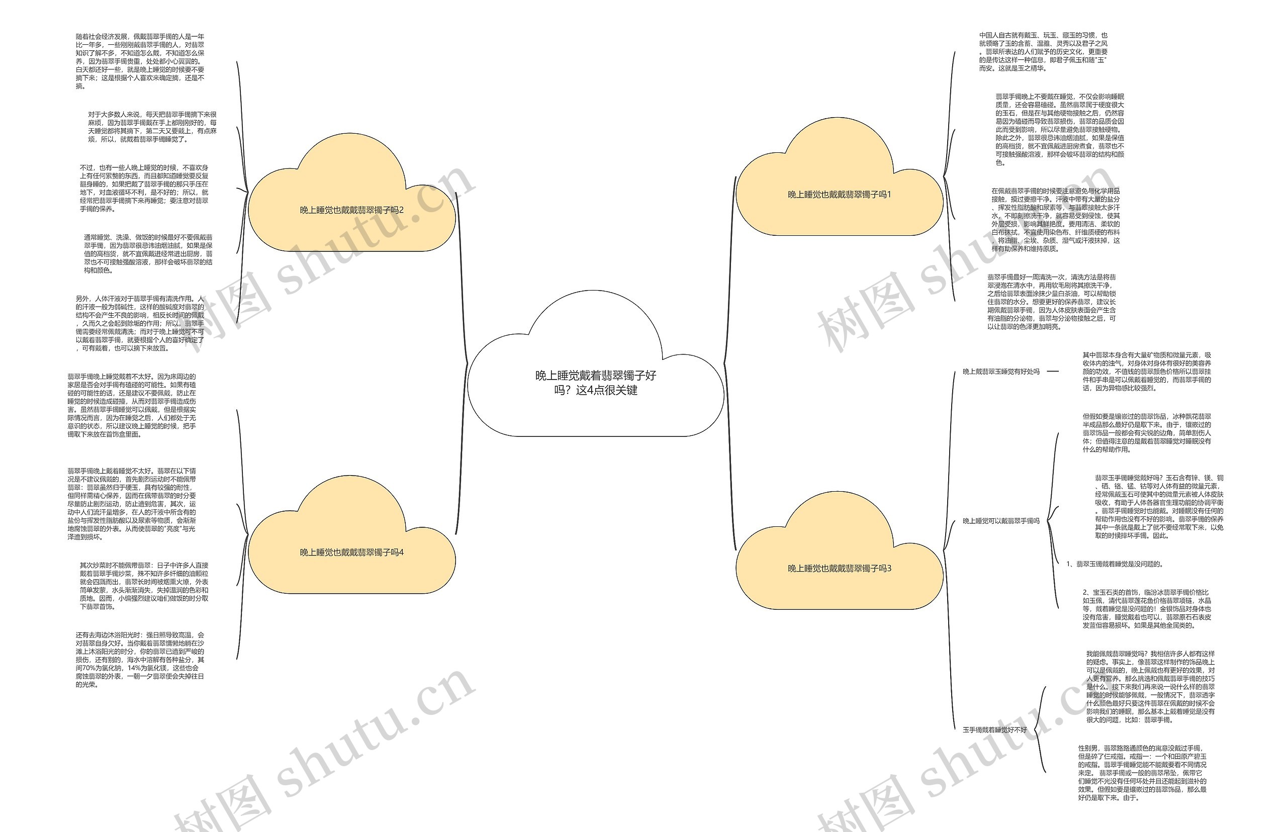 晚上睡觉戴着翡翠镯子好吗?这4点很关键 晚上睡觉戴着翡翠镯子好吗?这4点很关键