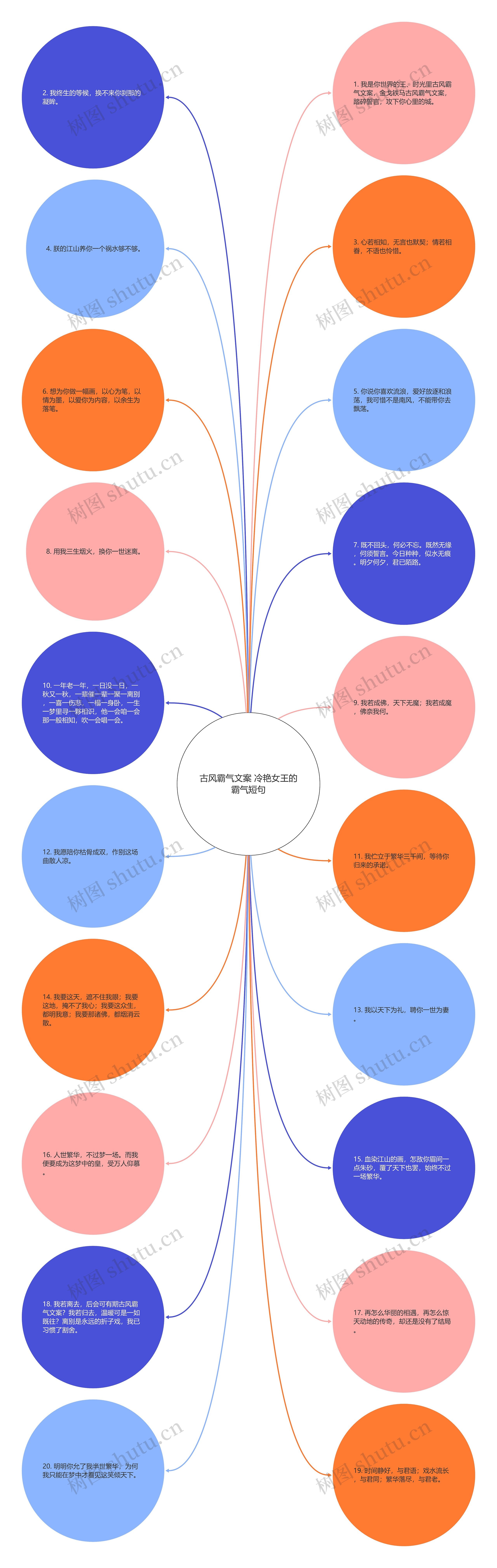 古风霸气文案 冷艳女王的霸气短句 古风霸气文案 冷艳女王的霸气短句
