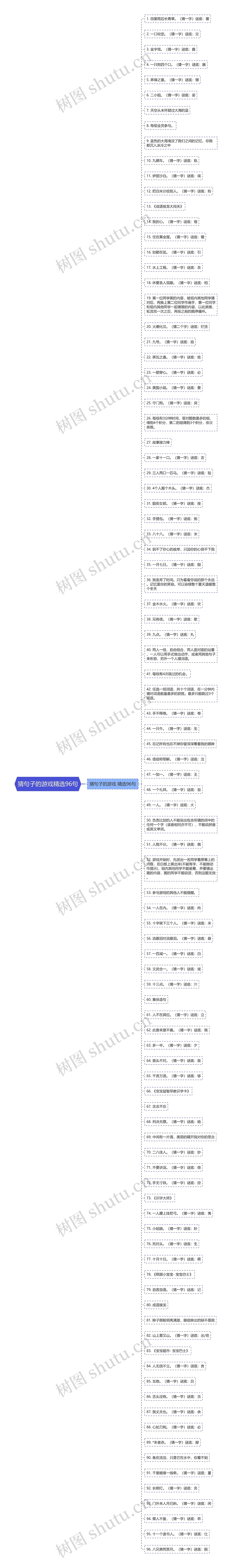 猜句子的游戏精选96句