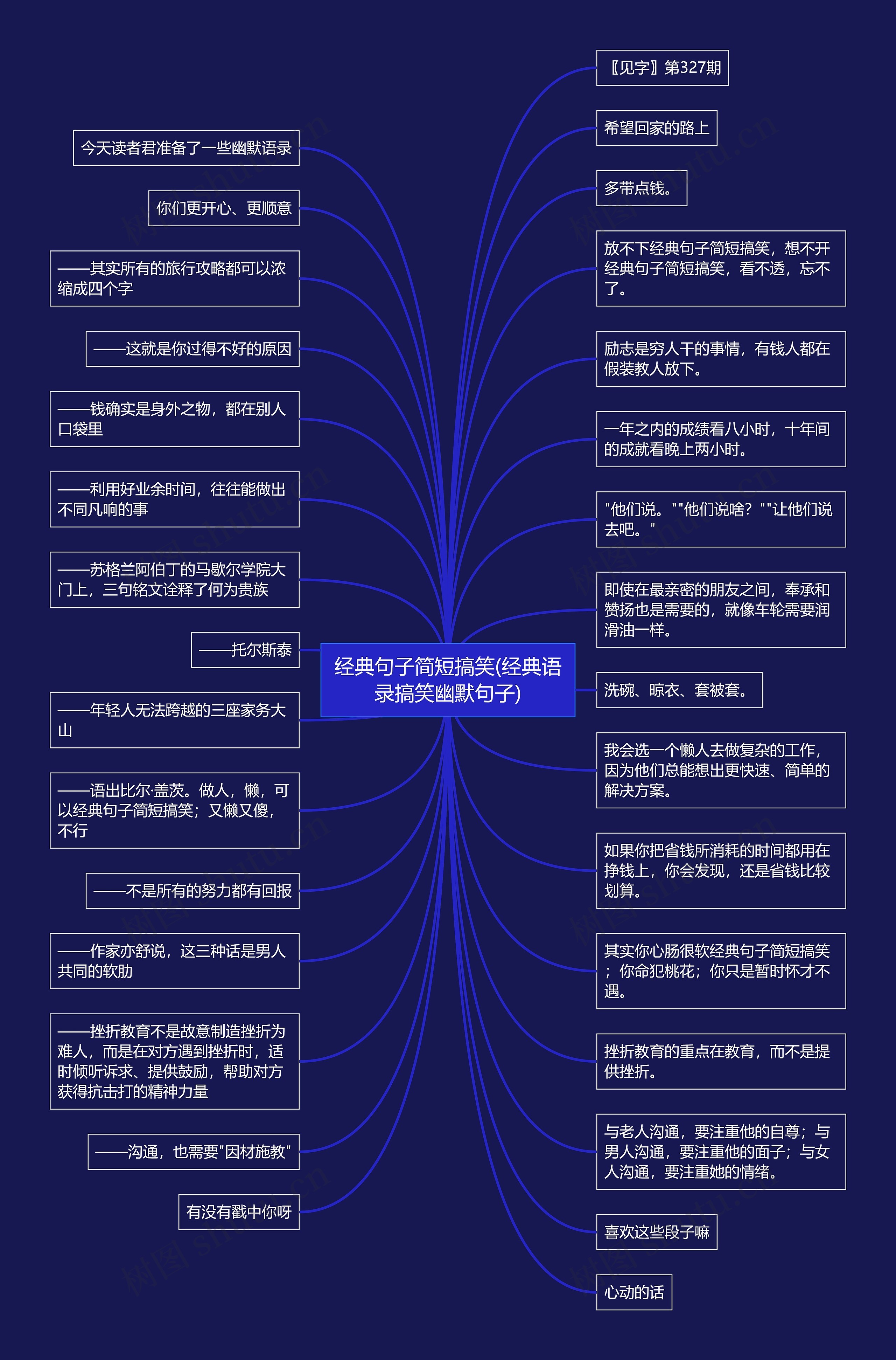 经典句子简短搞笑(经典语录搞笑幽默句子) 经典句子简短搞笑(经典语录搞笑幽默句子)