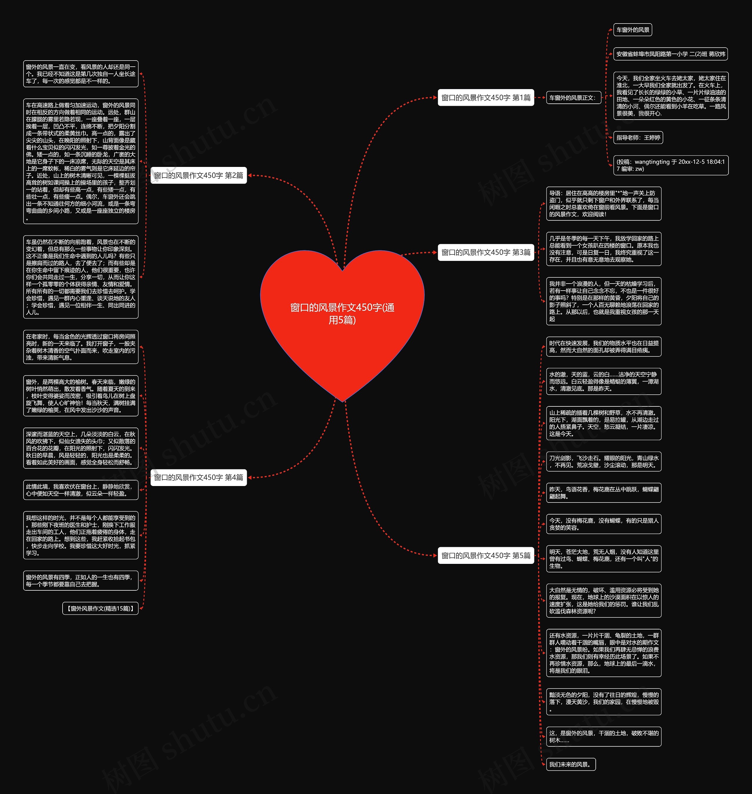 窗口的风景作文450字(通用5篇)思维导图