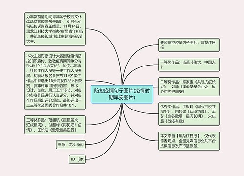 防控疫情句子图片(疫情时期早安图片)