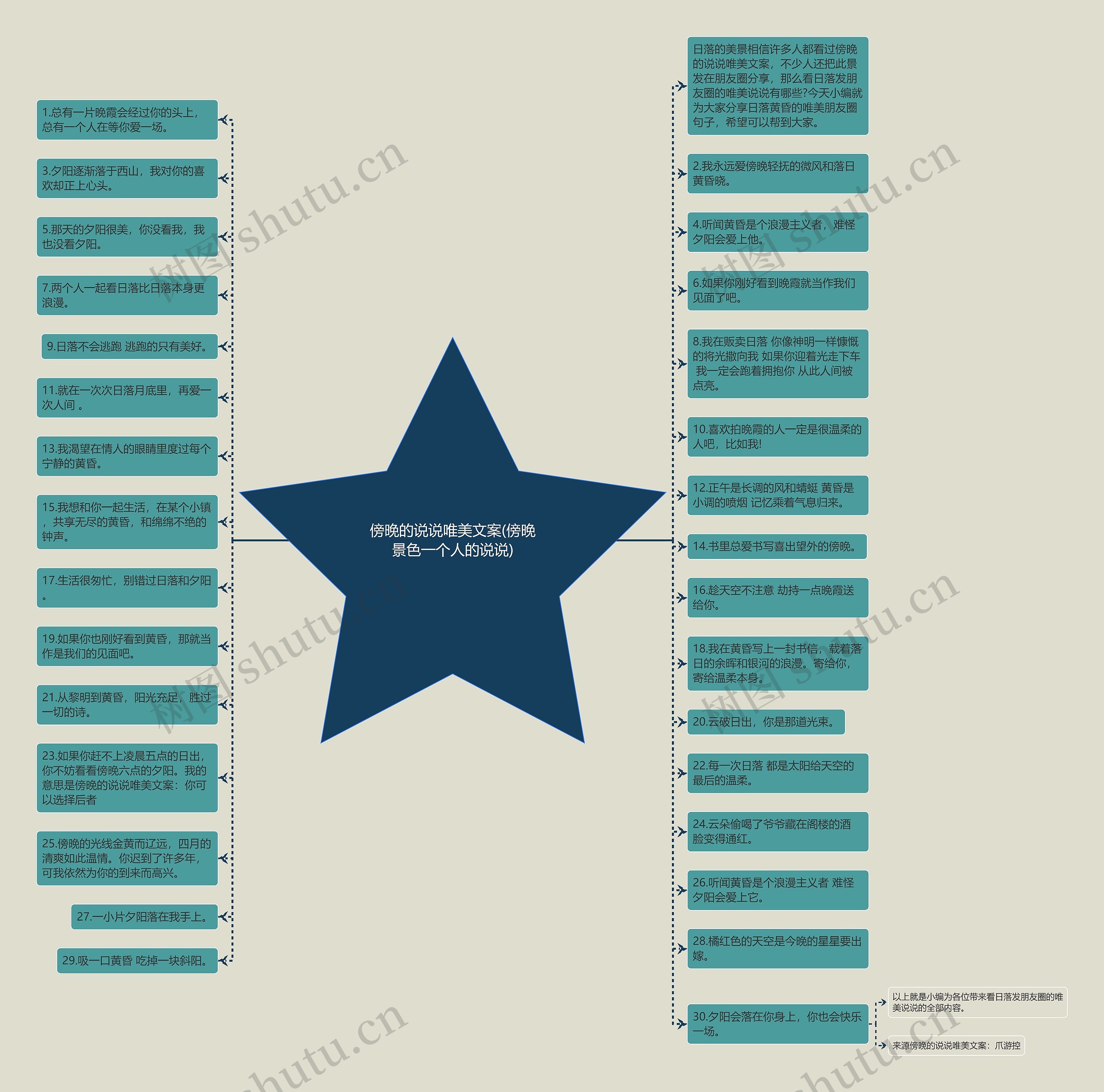 傍晚的说说唯美文案(傍晚景色一个人的说说) 傍晚的说说唯美文案(傍晚景色一个人的说说)