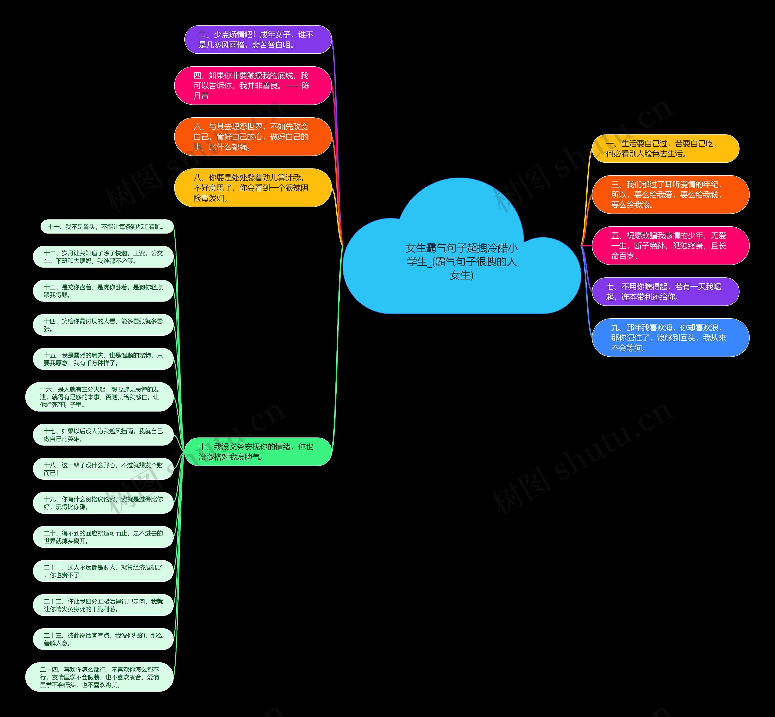 女生霸气句子超拽冷酷小学生_(霸气句子很拽的人女生) 女生霸气句子超拽冷酷小学生_(霸气句子很拽的人女生)