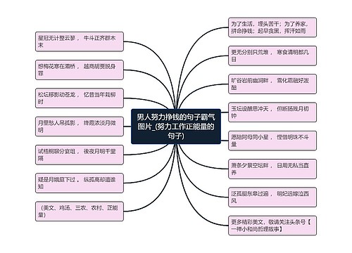 男人努力挣钱的句子霸气图片_(努力工作正能量的句子)