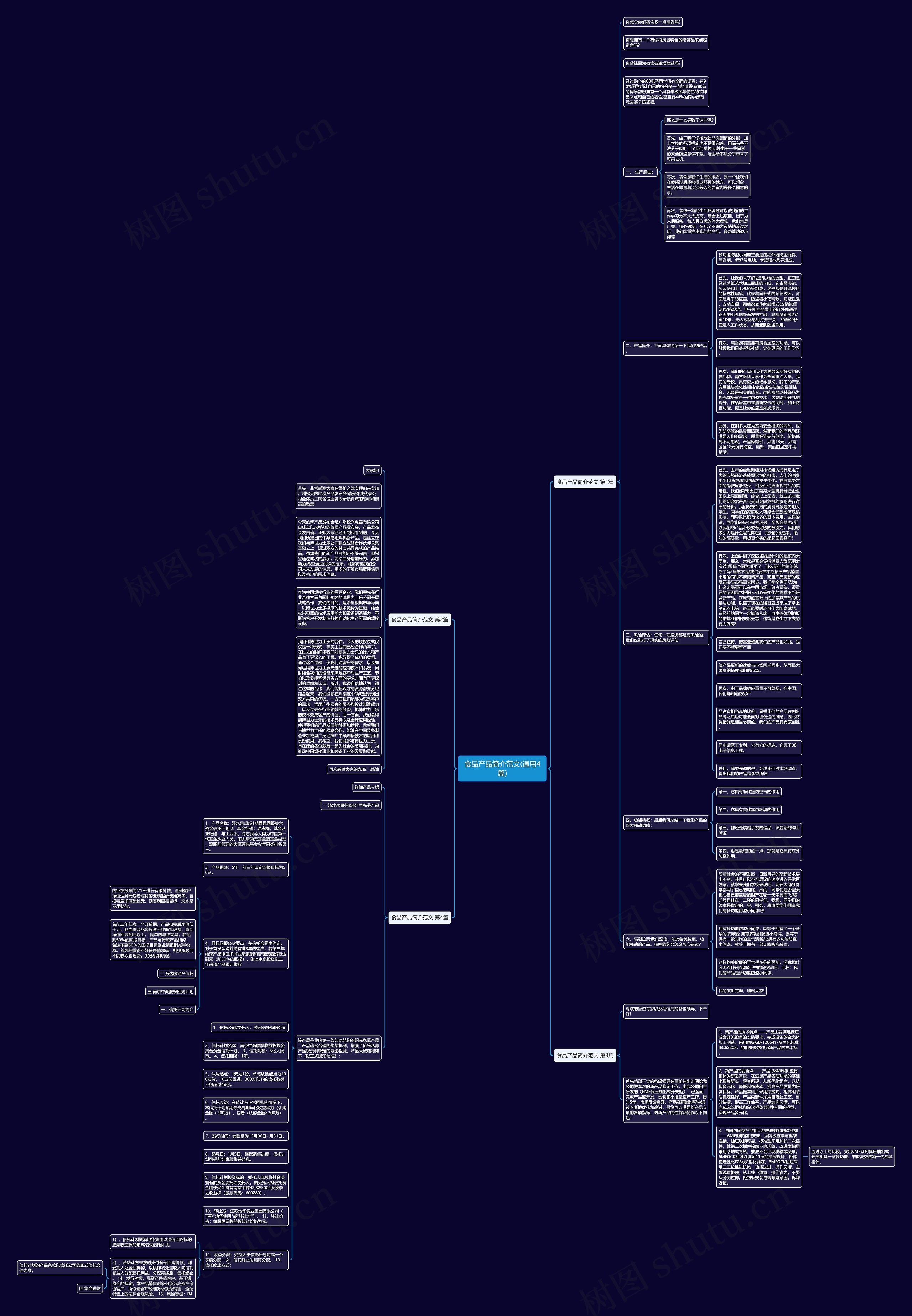 食品产品简介范文(通用4篇)思维导图