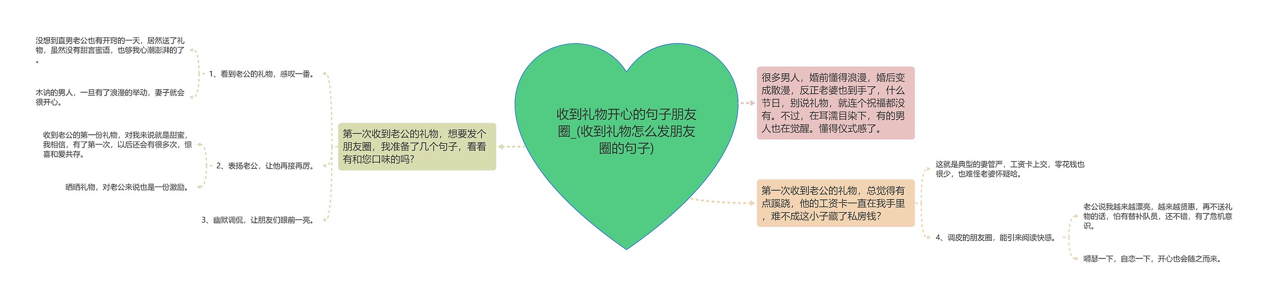 收到礼物开心的句子朋友圈_(收到礼物怎么发朋友圈的句子) 收到礼物开心的句子朋友圈_(收到礼物怎么发朋友圈的句子)