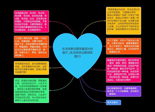 生活很累但要笑着面对的图片_(生活再苦也要微笑图片) 生活很累但要笑着面对的图片_(生活再苦也要微笑图片)