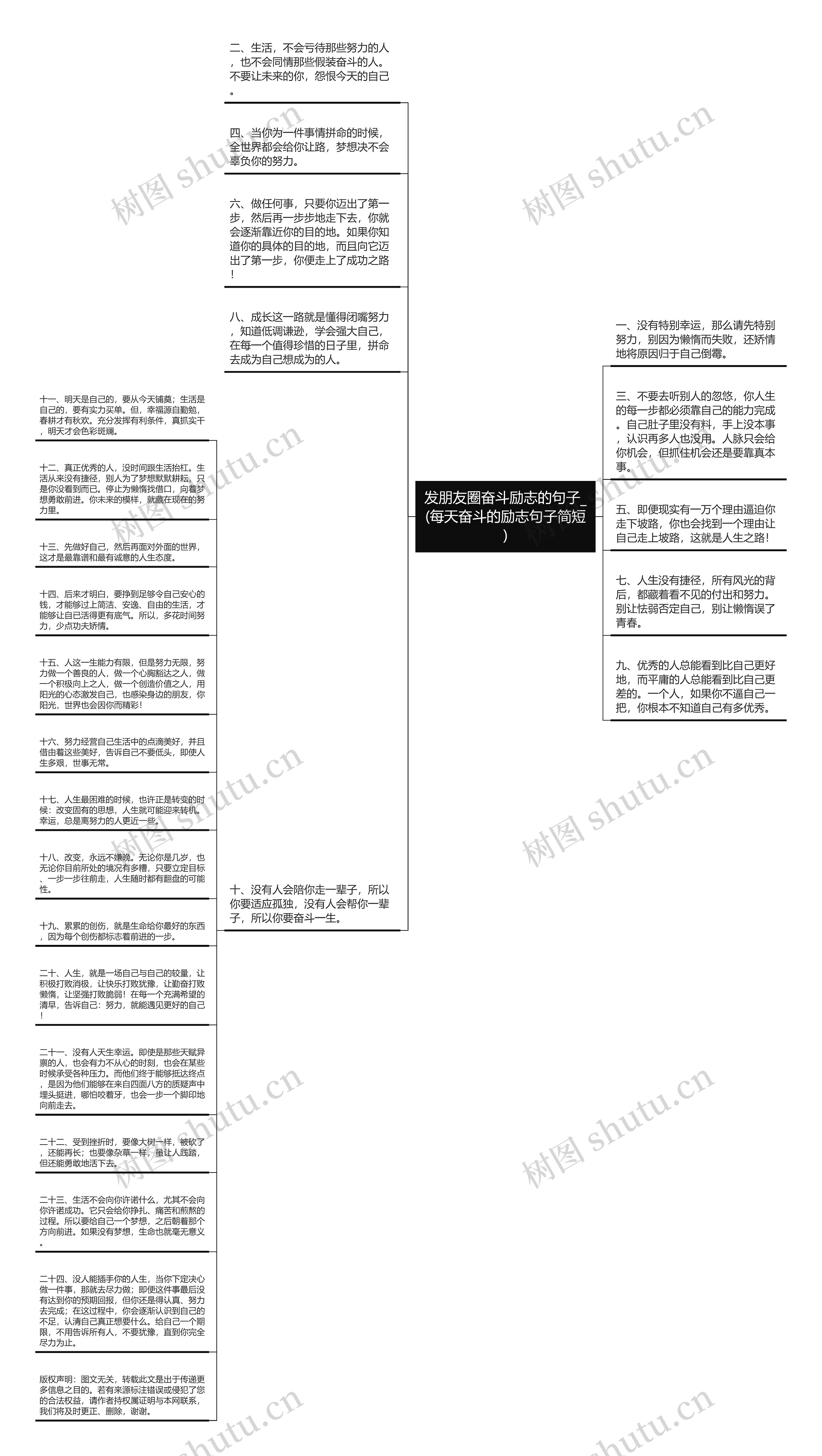 发朋友圈奋斗励志的句子_(每天奋斗的励志句子简短)