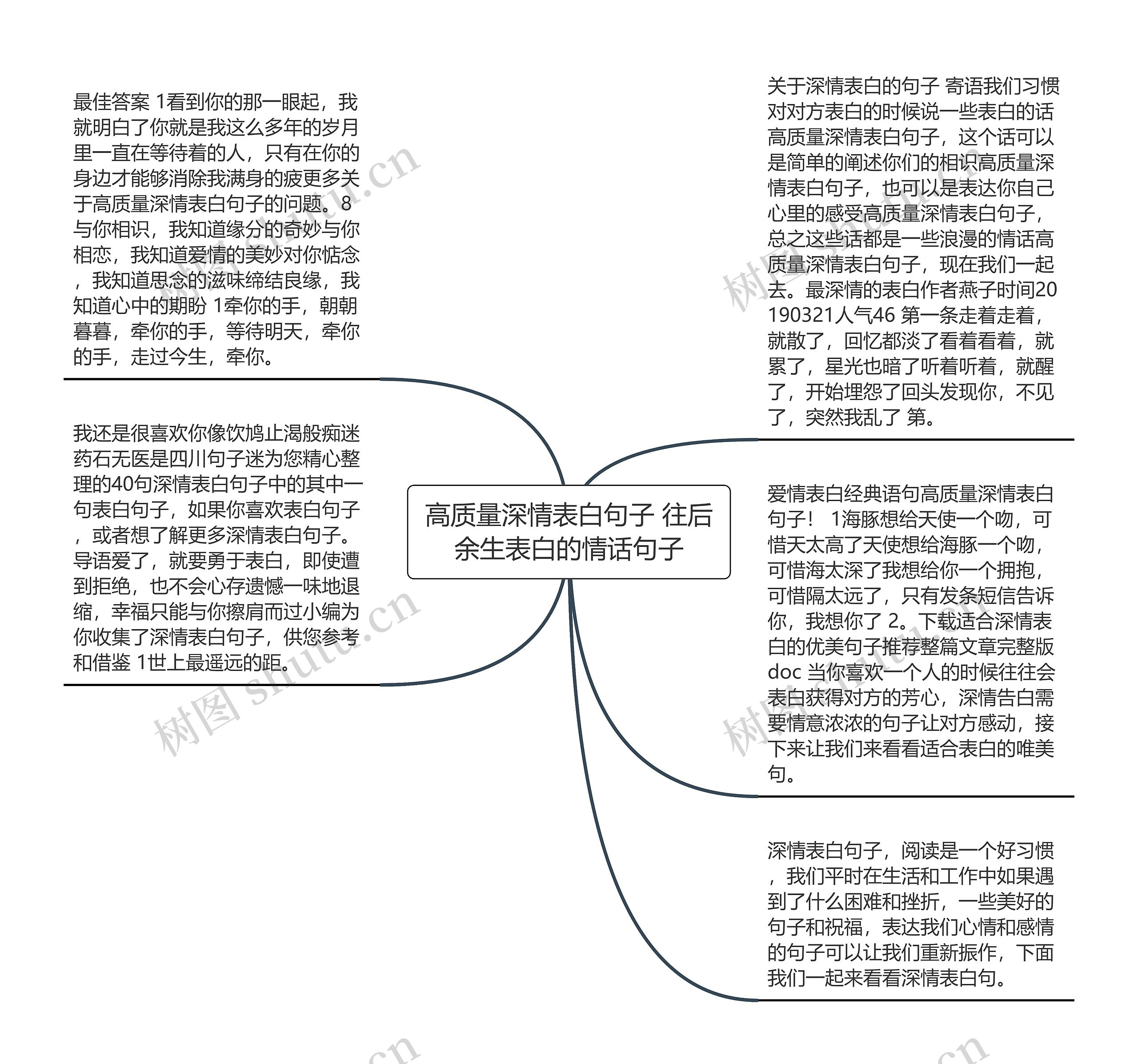 情话的魔法|经典语句情话大全 情话的魔法|经典语句情话大全