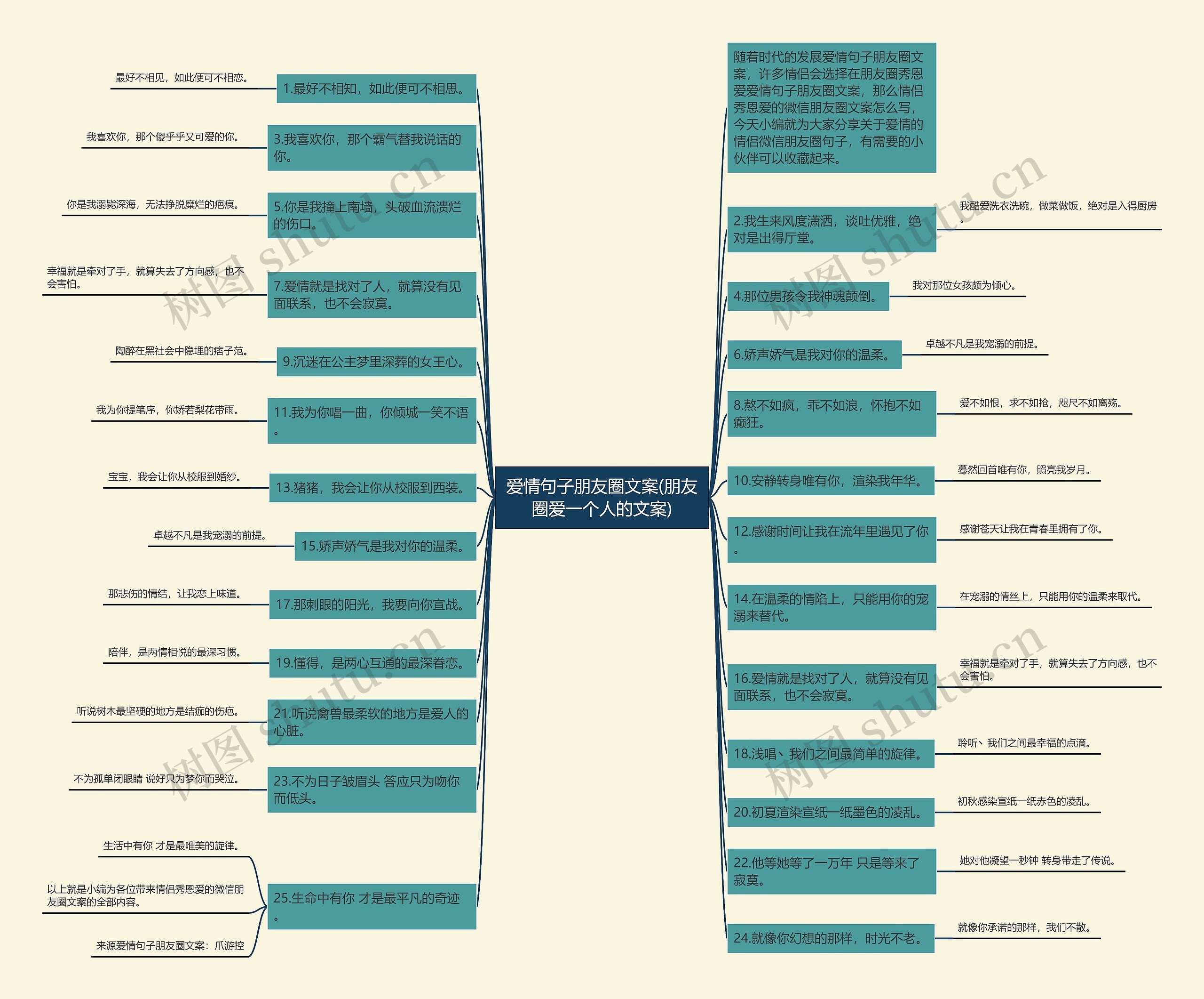 爱情句子朋友圈文案(朋友圈爱一个人的文案) 爱情句子朋友圈文案(朋友圈爱一个人的文案)