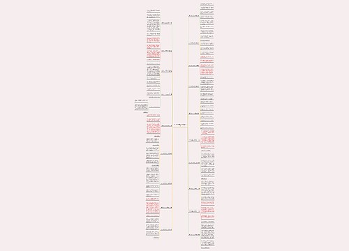 作文150字大全范文精选19篇