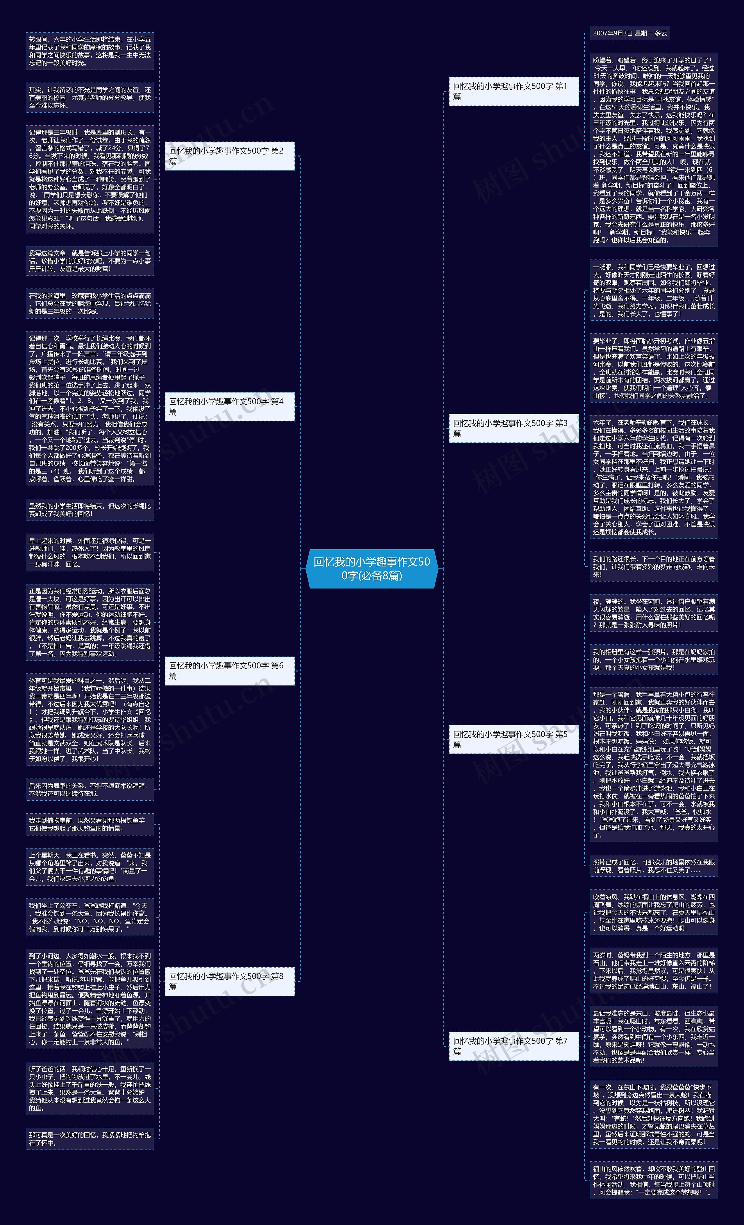 回忆我的小学趣事作文500字(必备8篇) 回忆我的小学趣事作文500字(必备8篇)