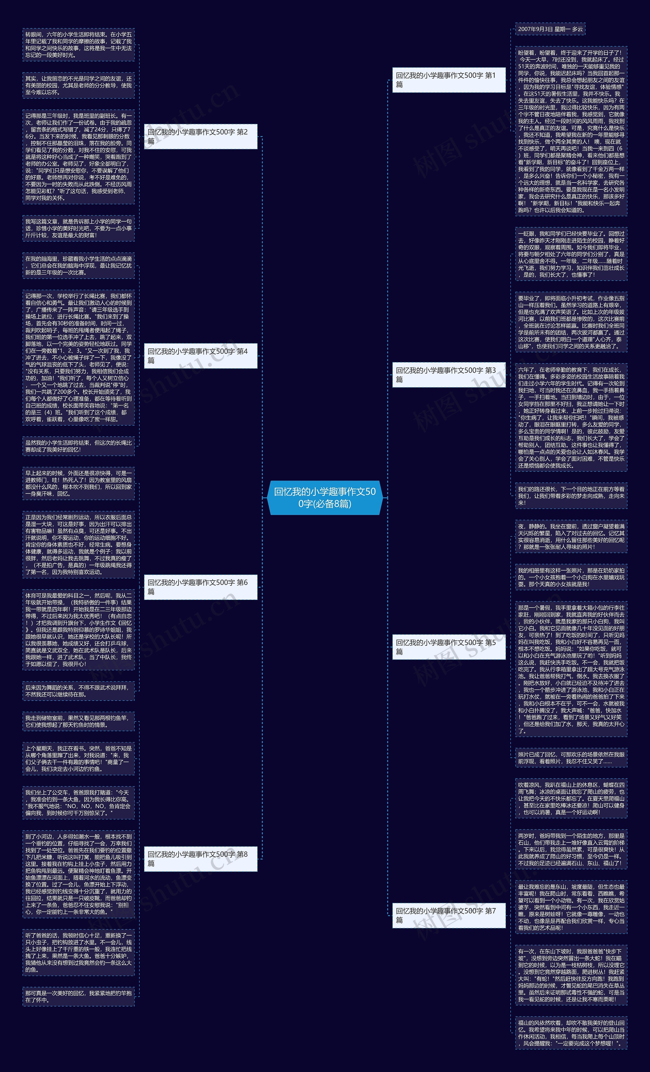 回忆我的小学趣事作文500字(必备8篇)