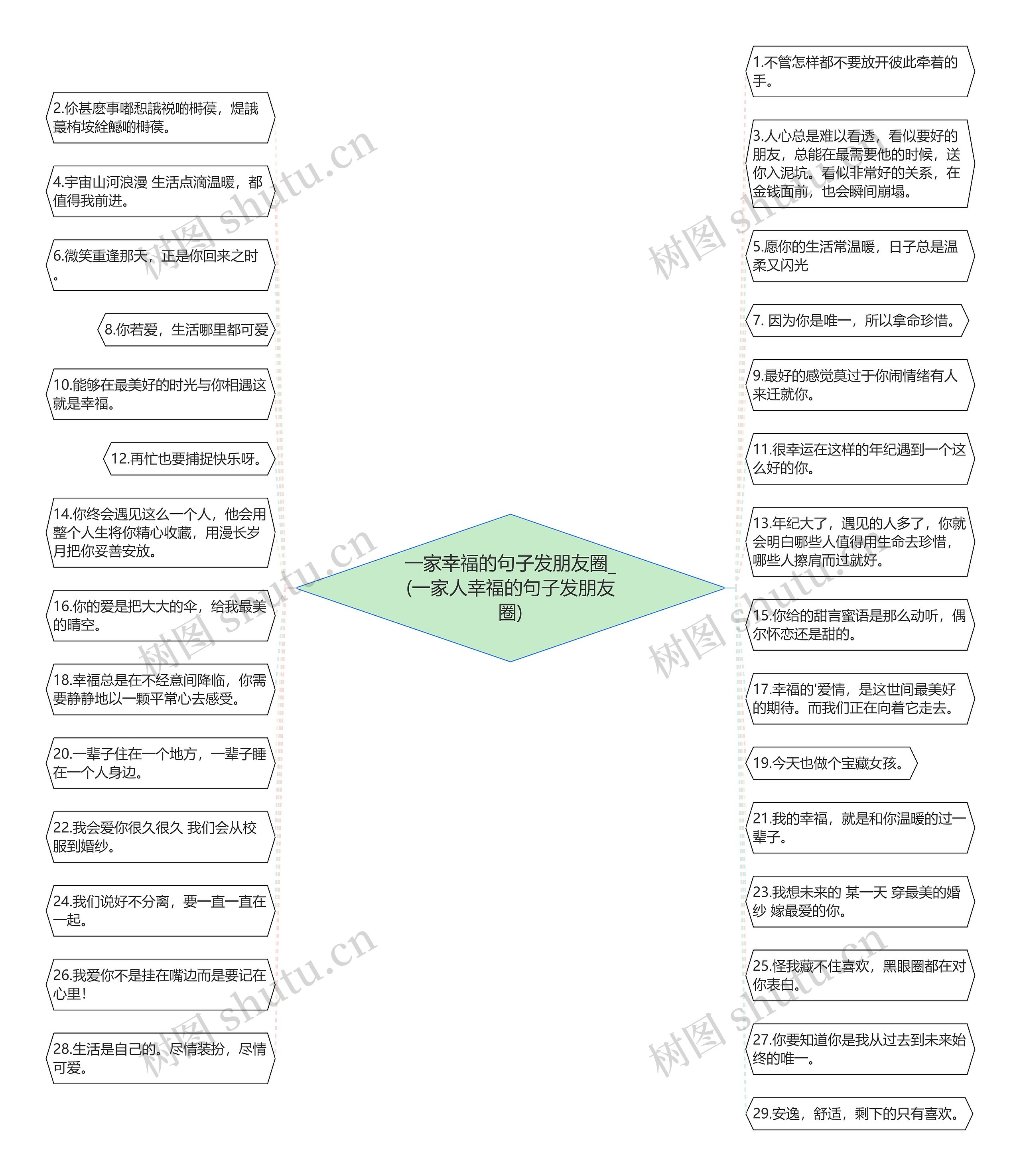 一家幸福的句子发朋友圈_(一家人幸福的句子发朋友圈)