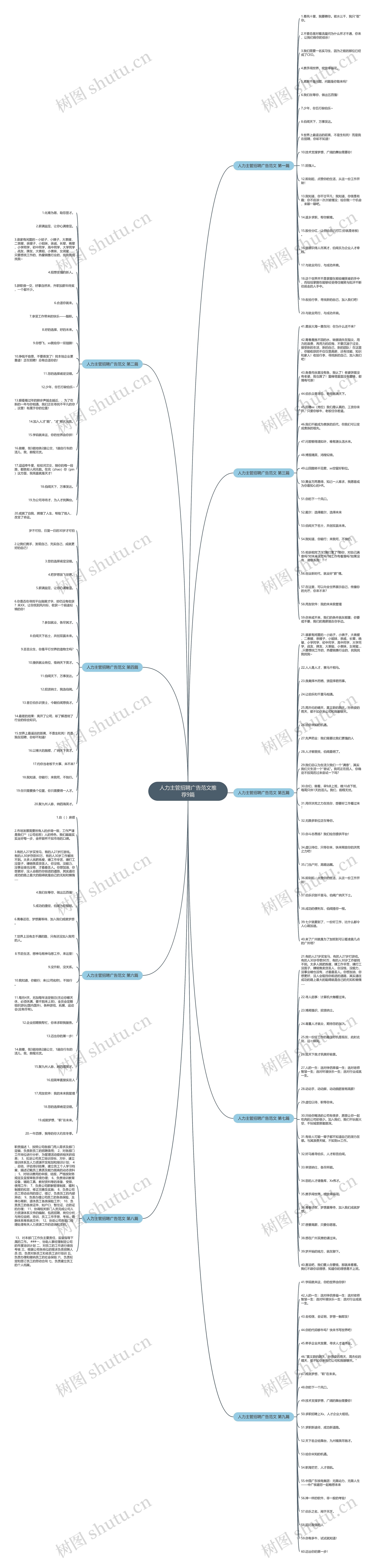 人力主管招聘广告范文推荐9篇 人力主管招聘广告范文推荐9篇