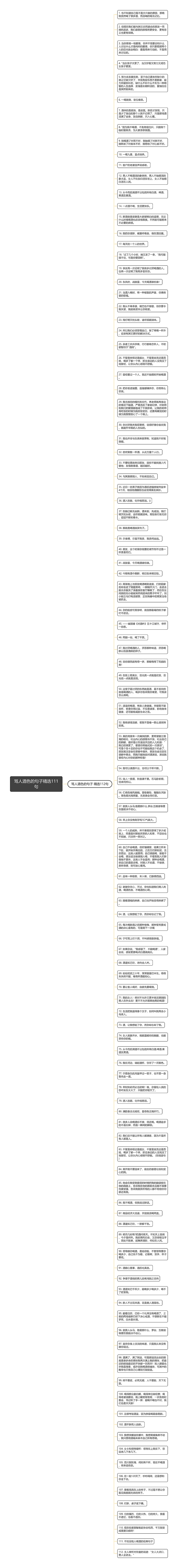 骂人酒色的句子精选111句