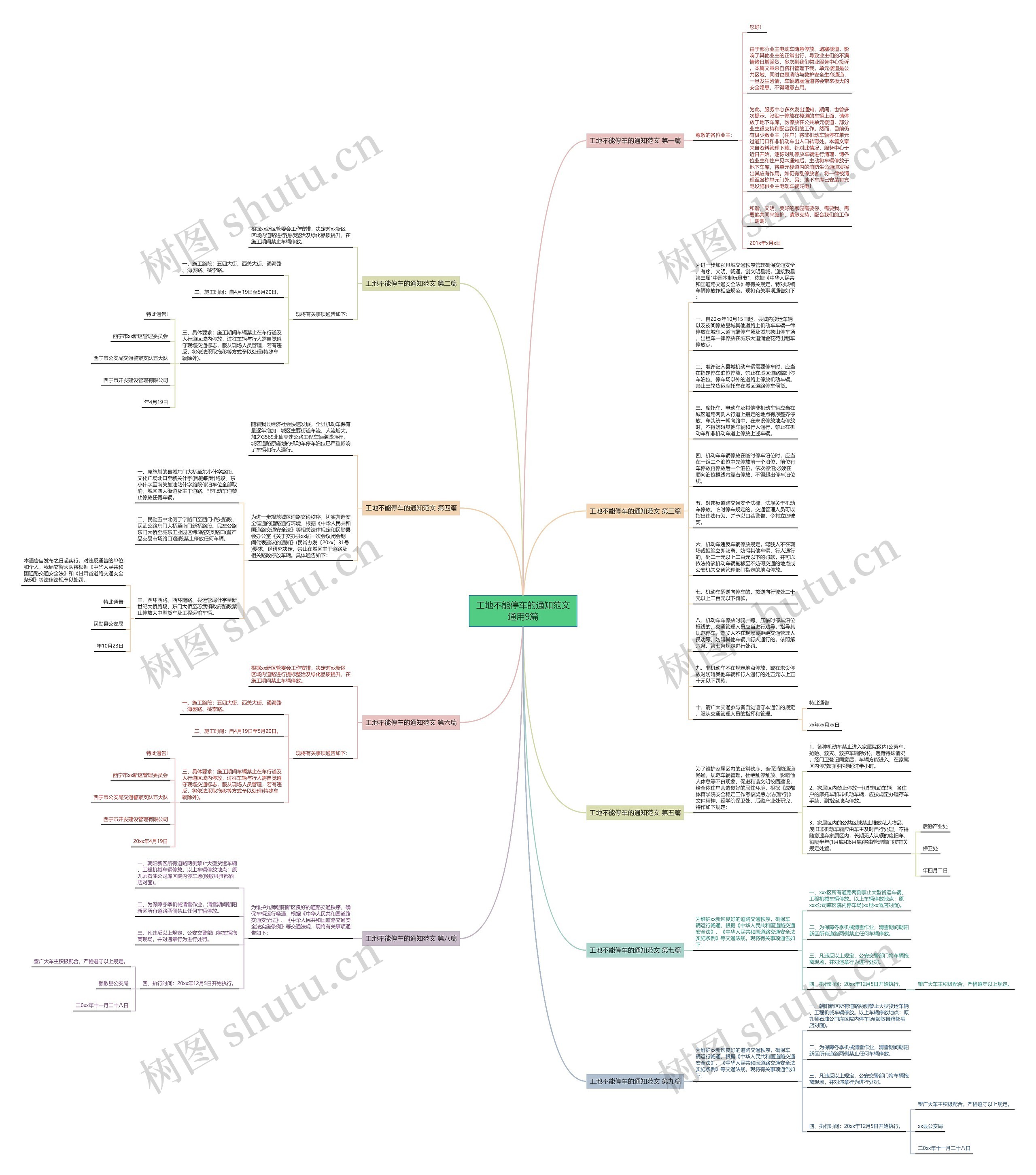 工地不能停车的通知范文通用9篇思维导图