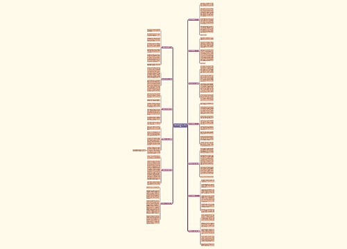 军训思考400字作文优选13篇