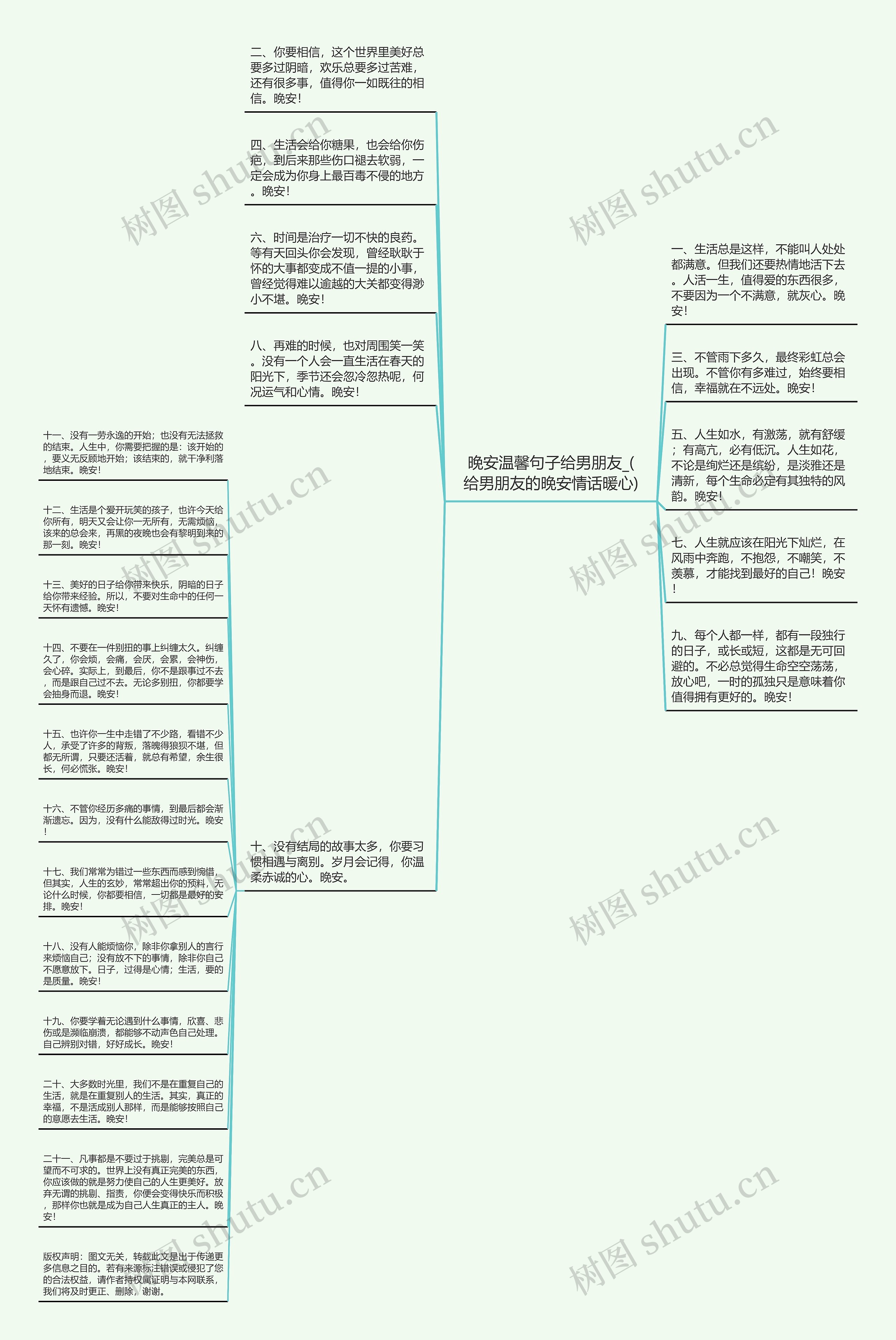 晚安温馨句子给男朋友_(给男朋友的晚安情话暖心)