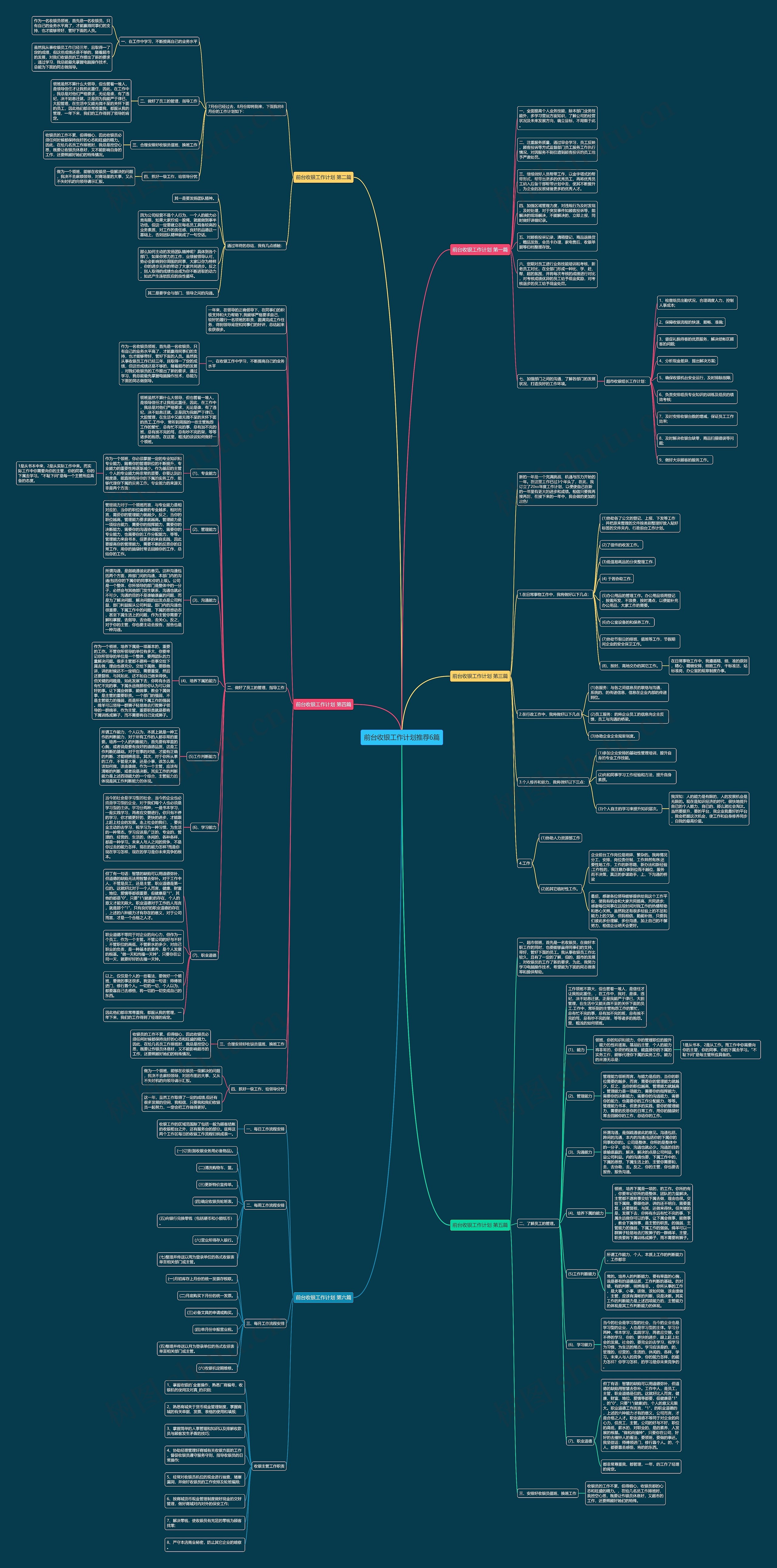 前台收银工作计划推荐6篇思维导图