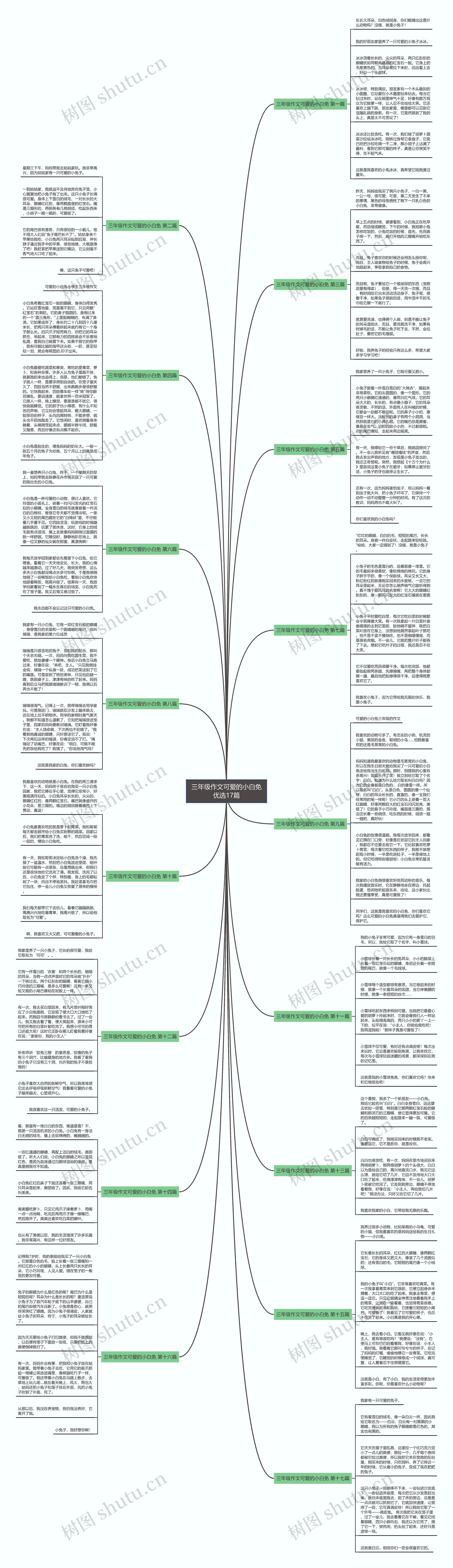三年级作文可爱的小白免优选17篇 三年级作文可爱的小白免优选17篇